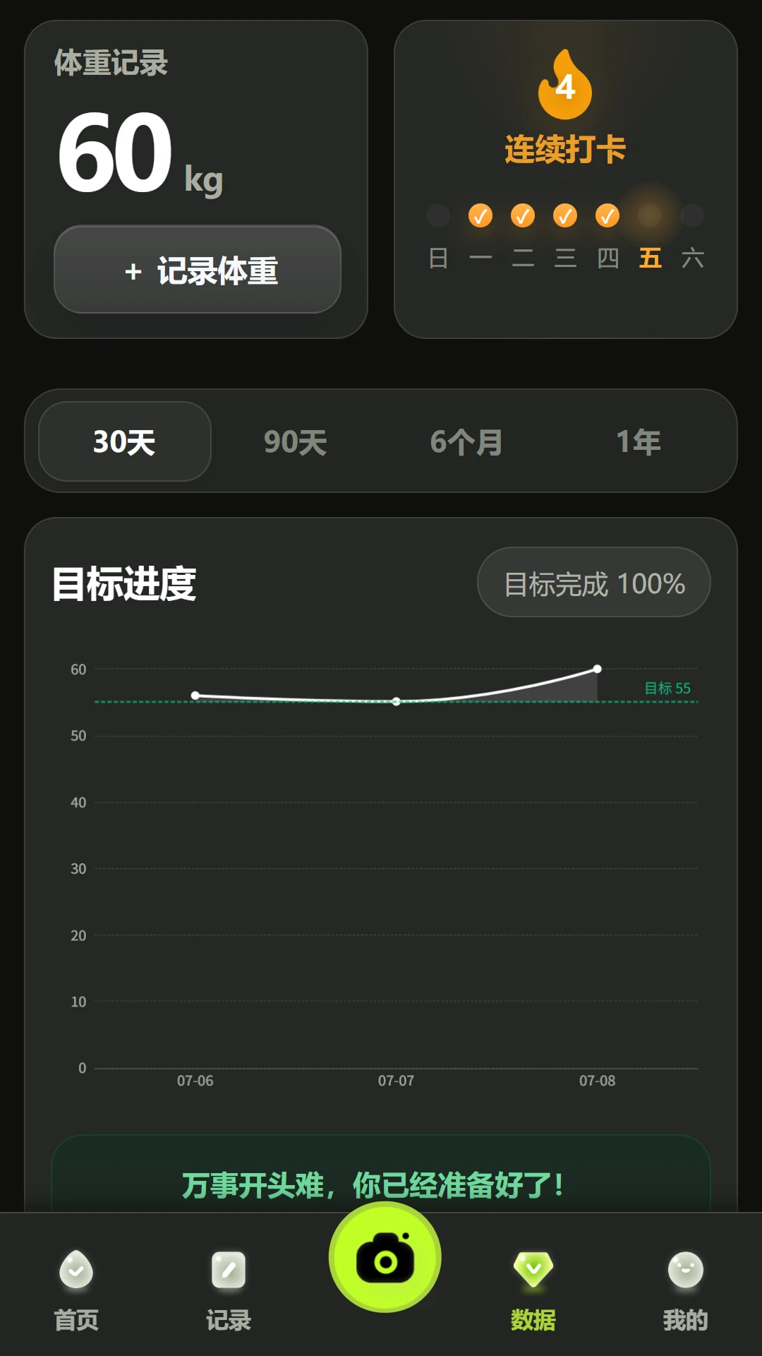 �Զ���AI1.2.0 ������ʳ����