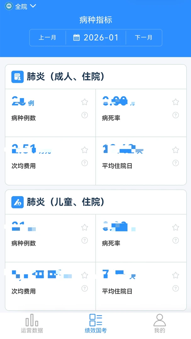 ��Ӫ���ǲ�3.2.145 ������Ӫ����