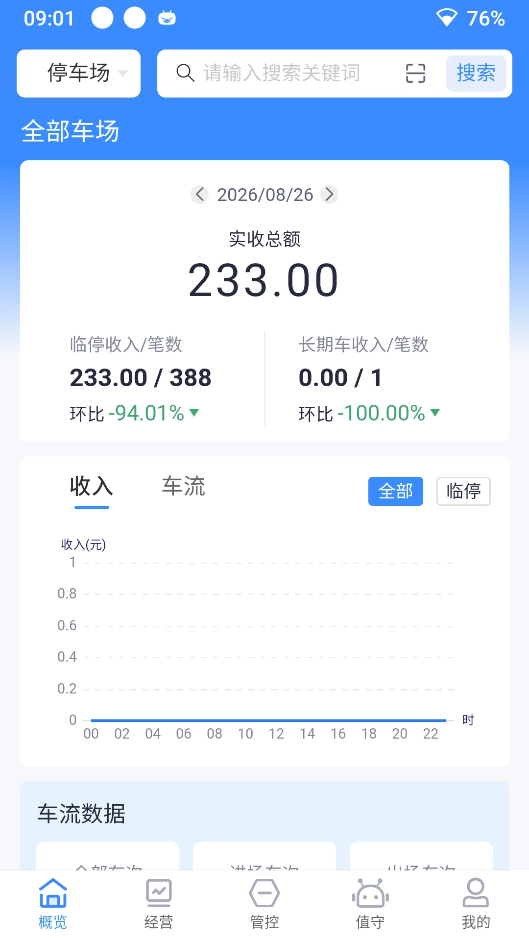 ����ͣ��1.4.8 �ǻ�ͣ������