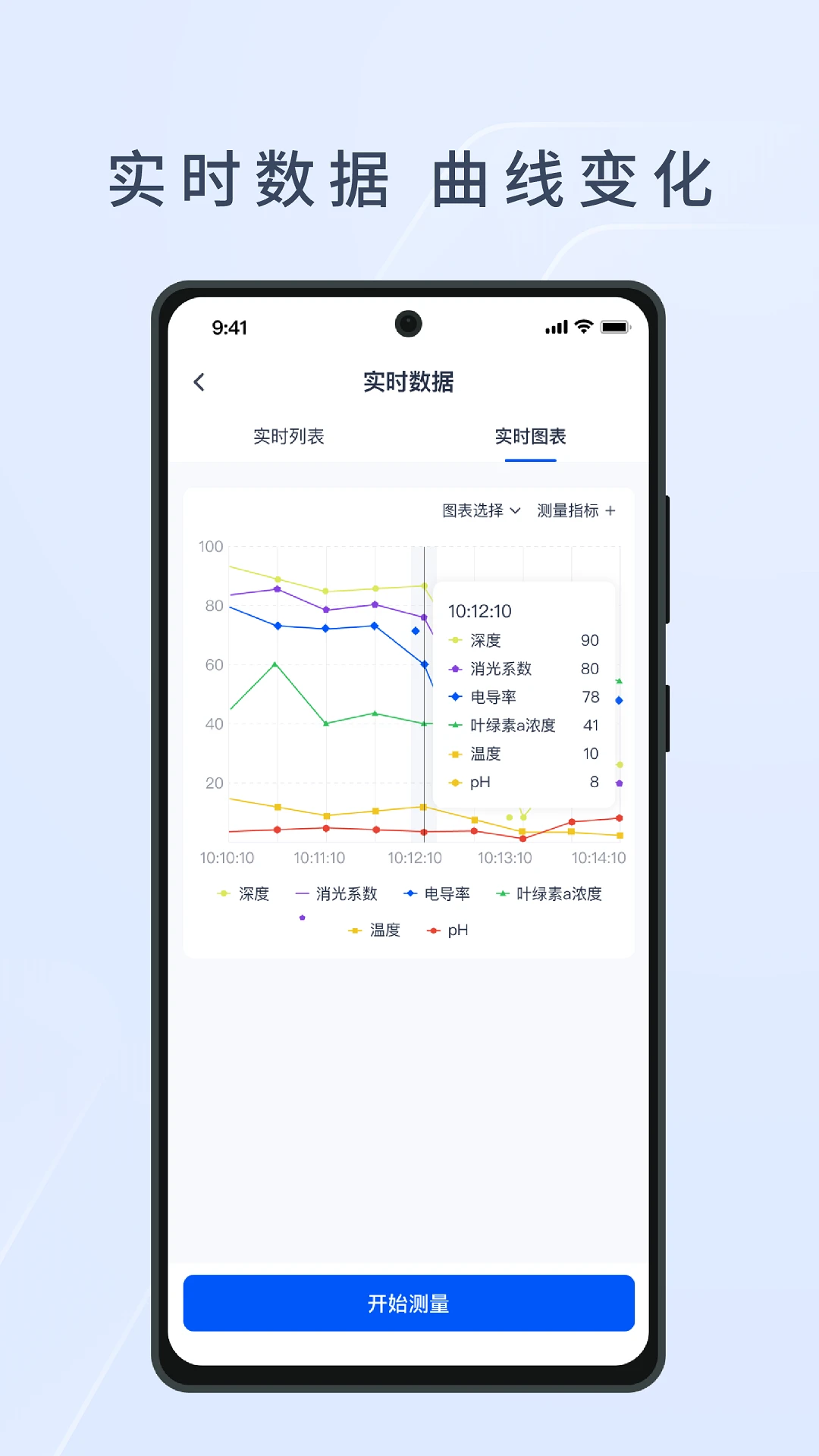 HEEˮ����̬�������ϵͳ1.2.4 �ƶ��������