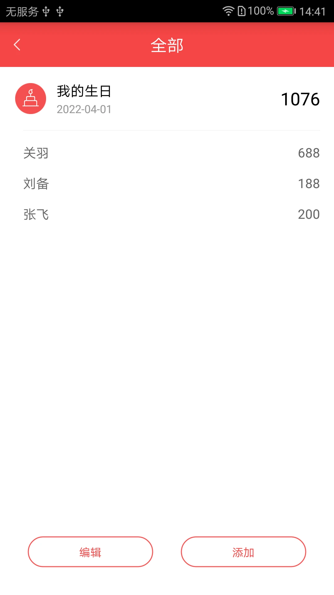 ��������1.4 ������˱�