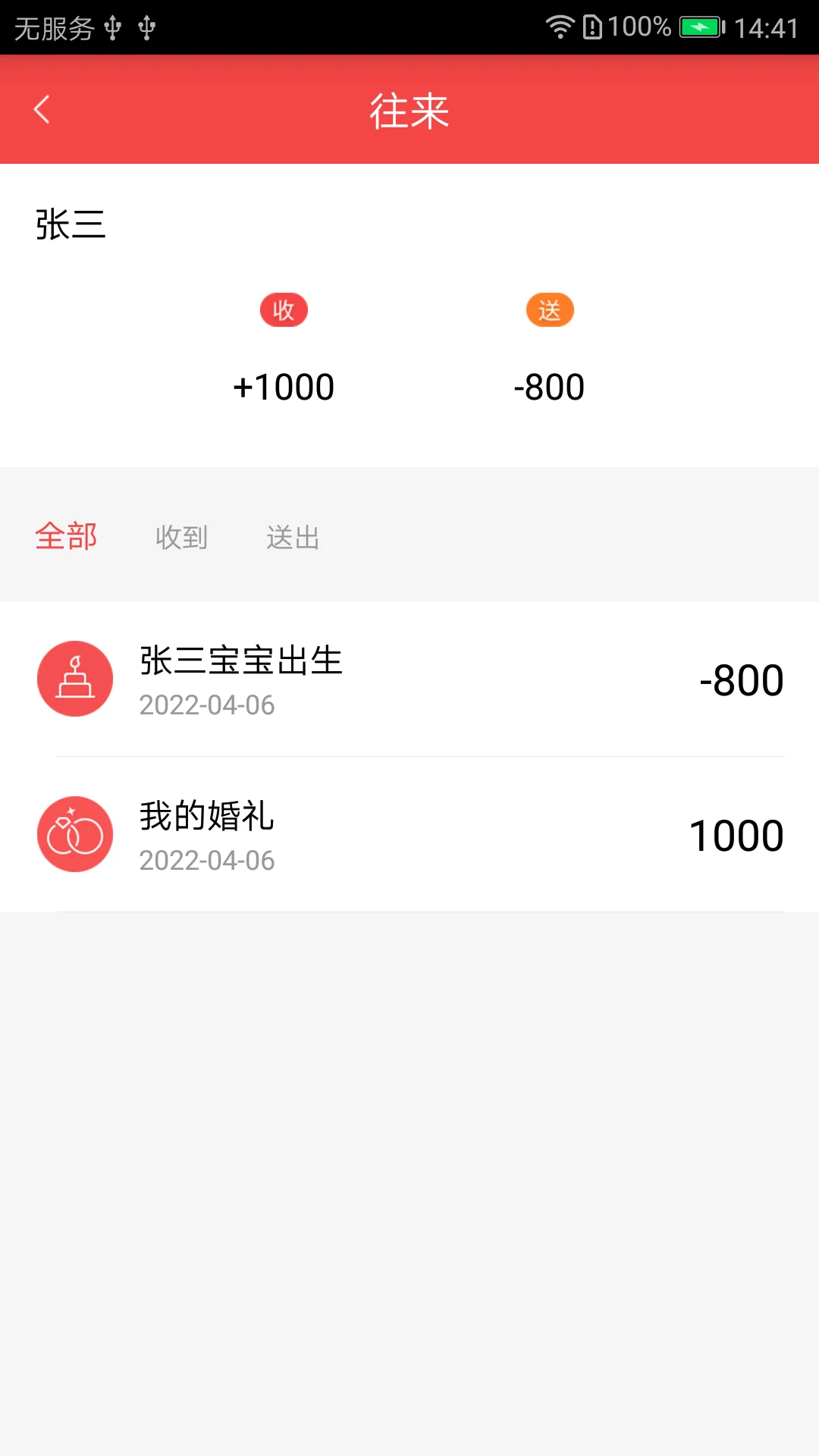 ��������1.4 ������˱�