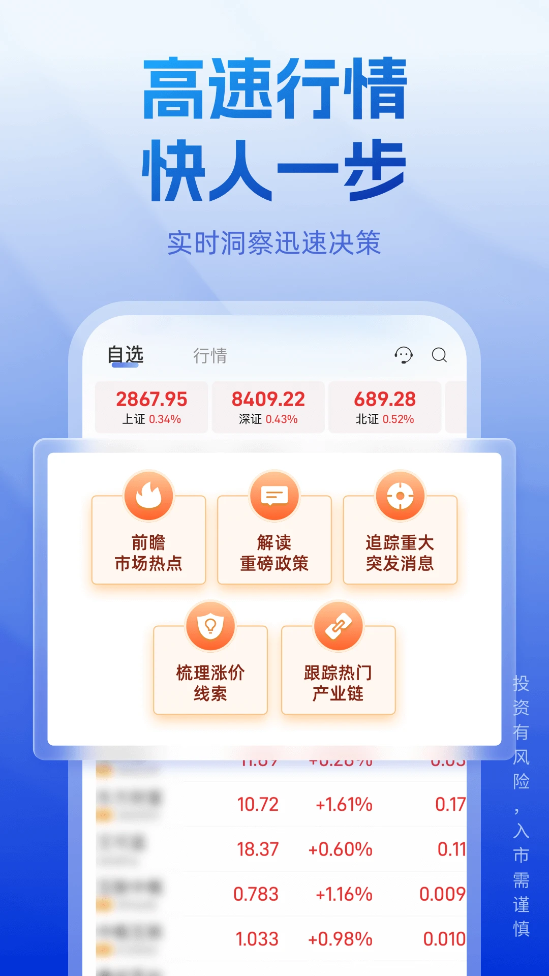 ����������5.24.2 ����Ͷ�ʹ���