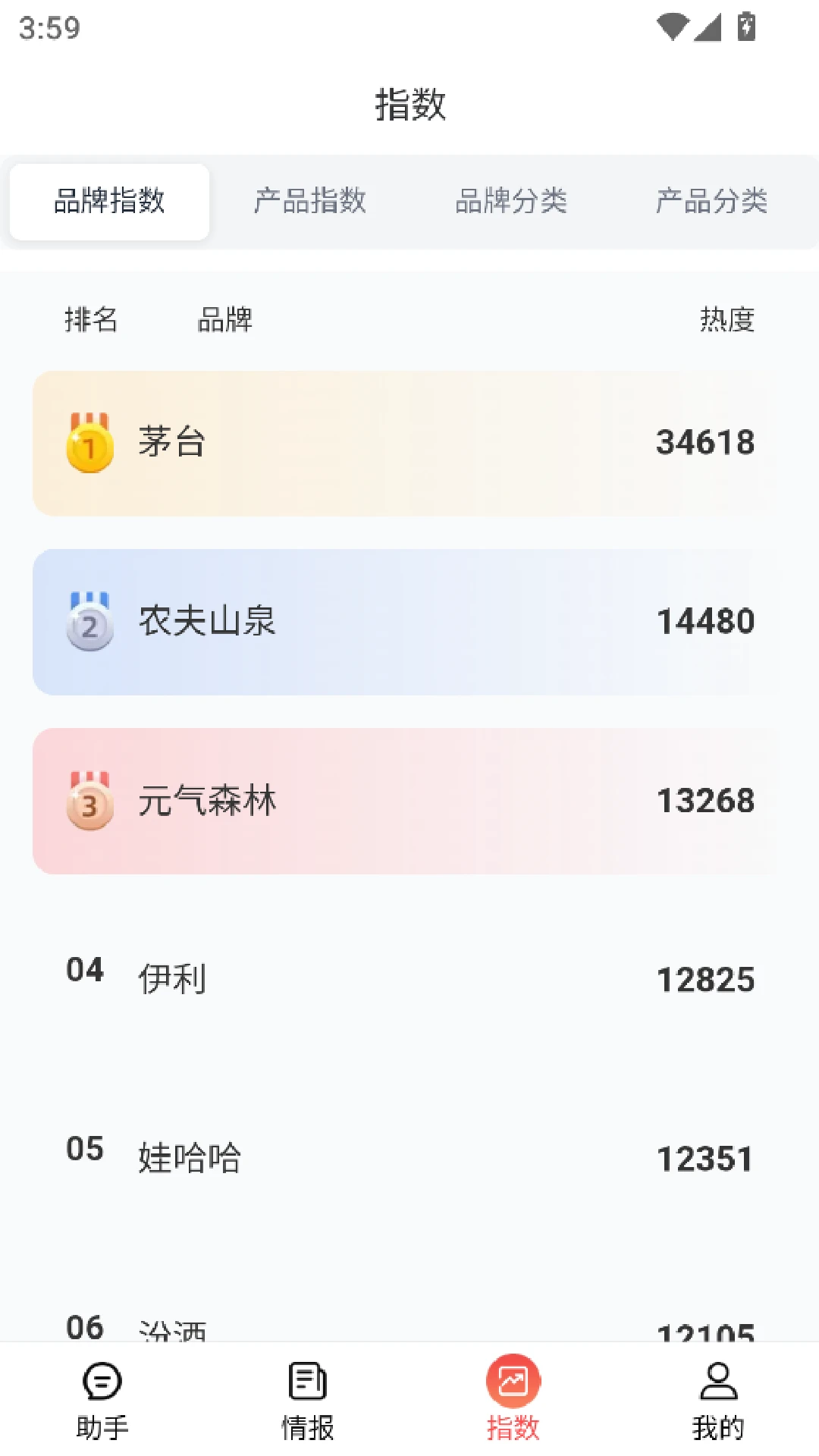 �ƻ�ʳ��1.0.24 ʳ�õ������