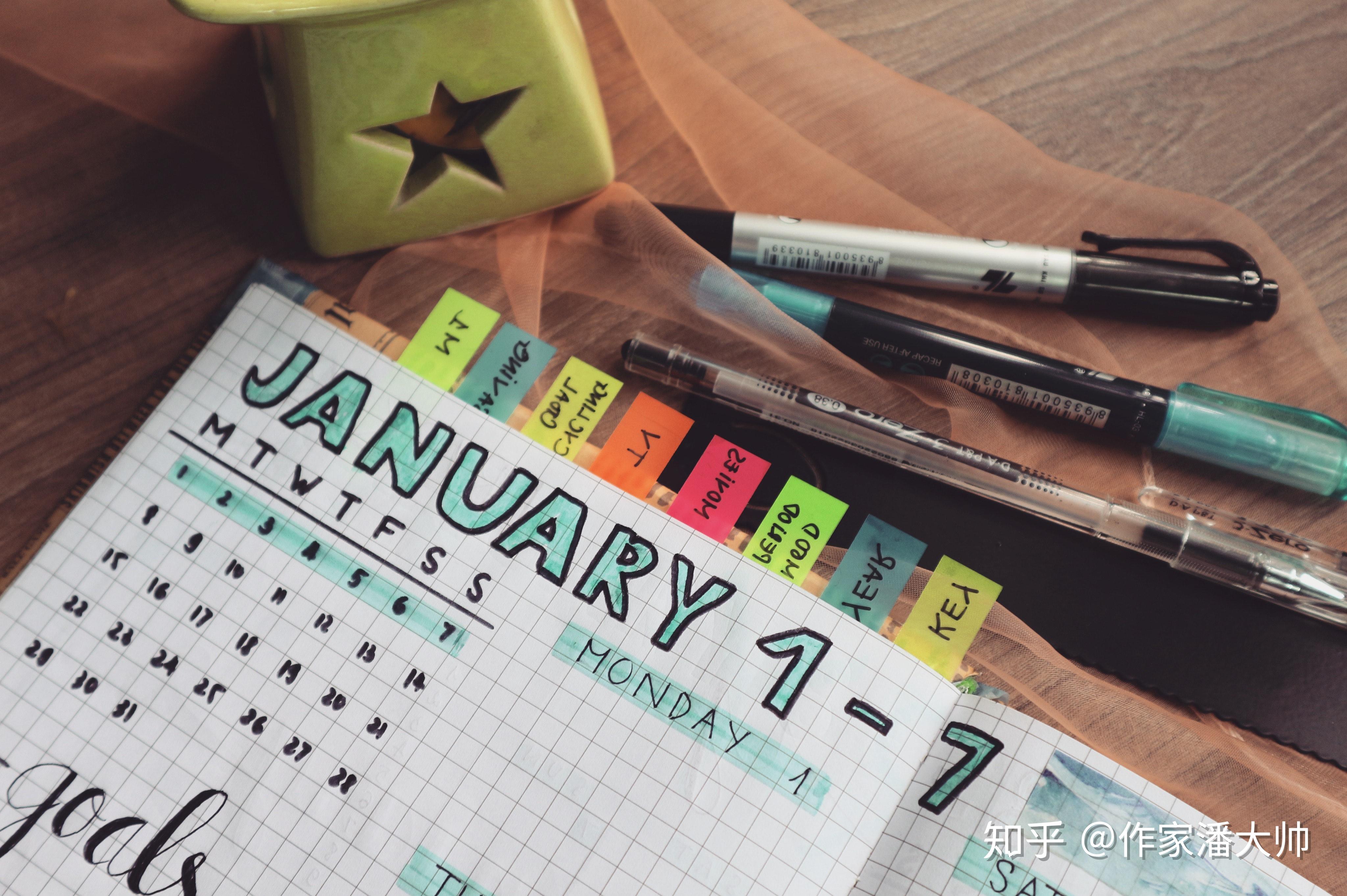 ���±��ʼǷ������� ���±��ʼǹؼ������� ���±��ʼǴ���鵵ʾ��