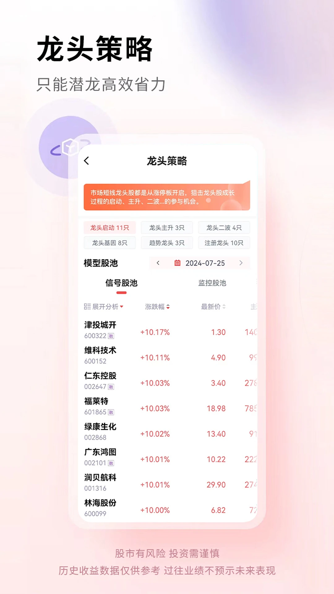 ��ţ��Ͷ1.3.5 ����Ͷ�ʸ���