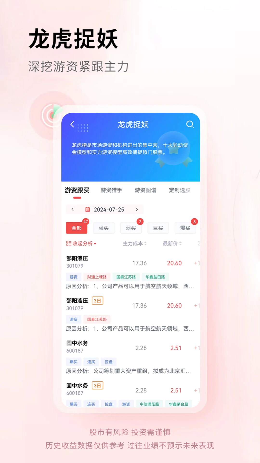 ��ţ��Ͷ1.3.5 ����Ͷ�ʸ���