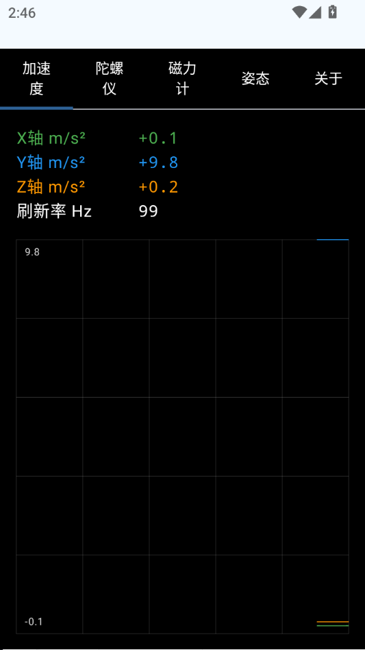 ʵʱ������̬1.0 ��̬��⹤��