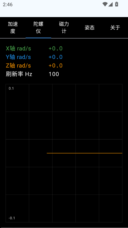 ʵʱ������̬1.0 ��̬��⹤��