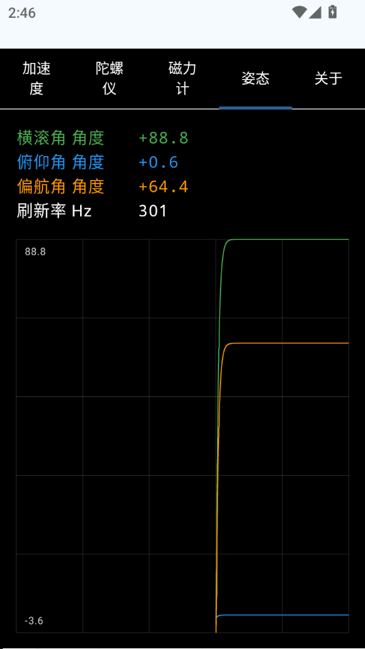 ʵʱ������̬1.0 ��̬��⹤��