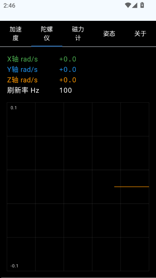 ʵʱ������̬1.0 ��̬��⹤��