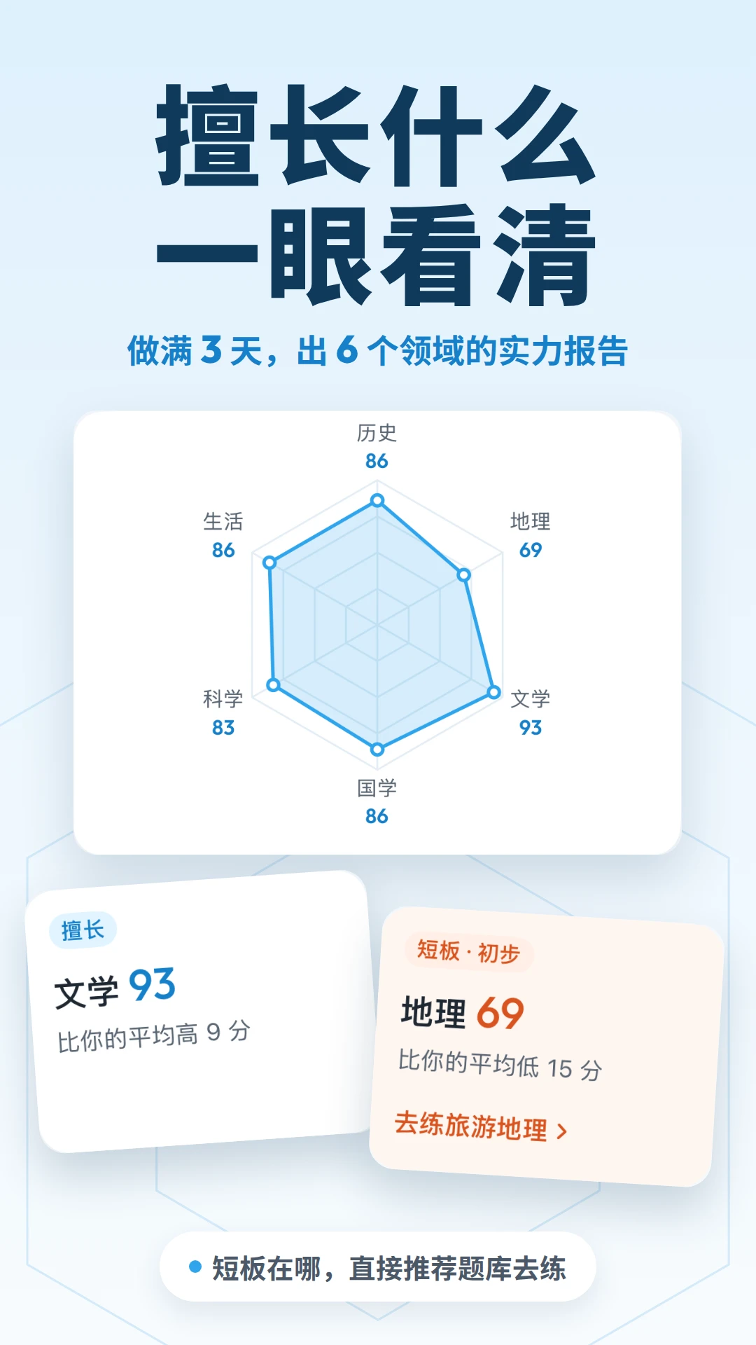 疯狂百科问答8.0 趣味百科答题 疯狂百科问答8.0 趣味百科答题