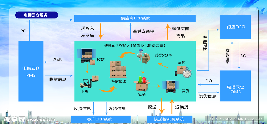 ˲���Ʋ��뼶��������ʵ��ͼ