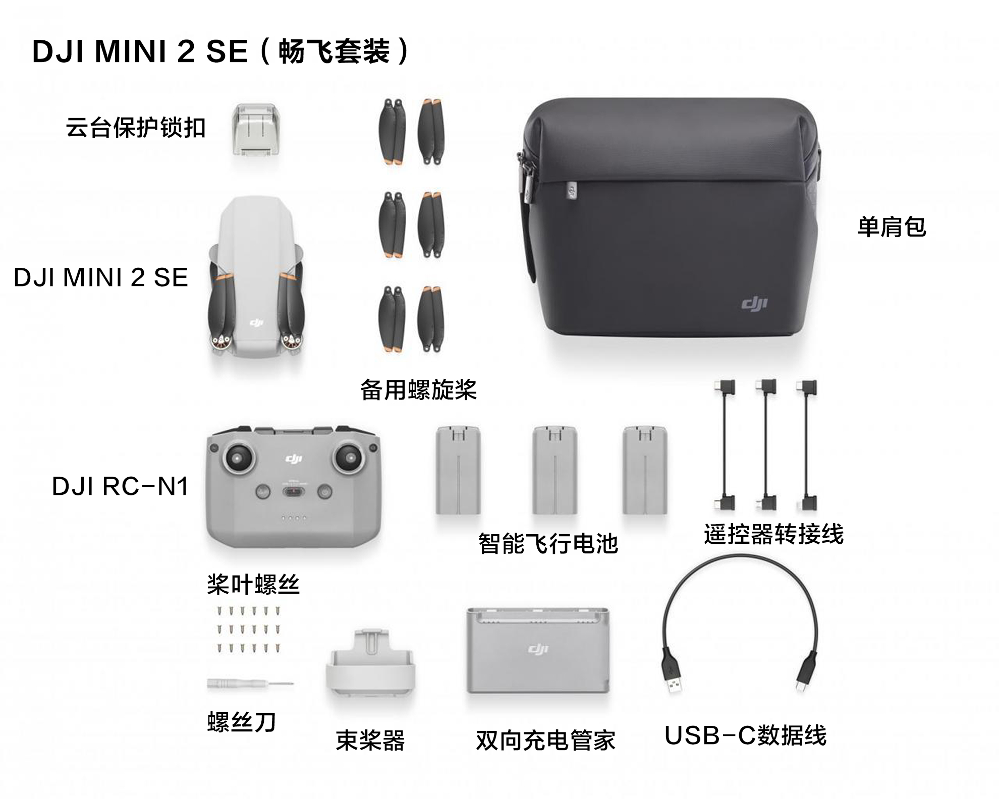 mini2��������ʵ�ü��ɴ�ȫ �����������ճ�ʹ�ó���