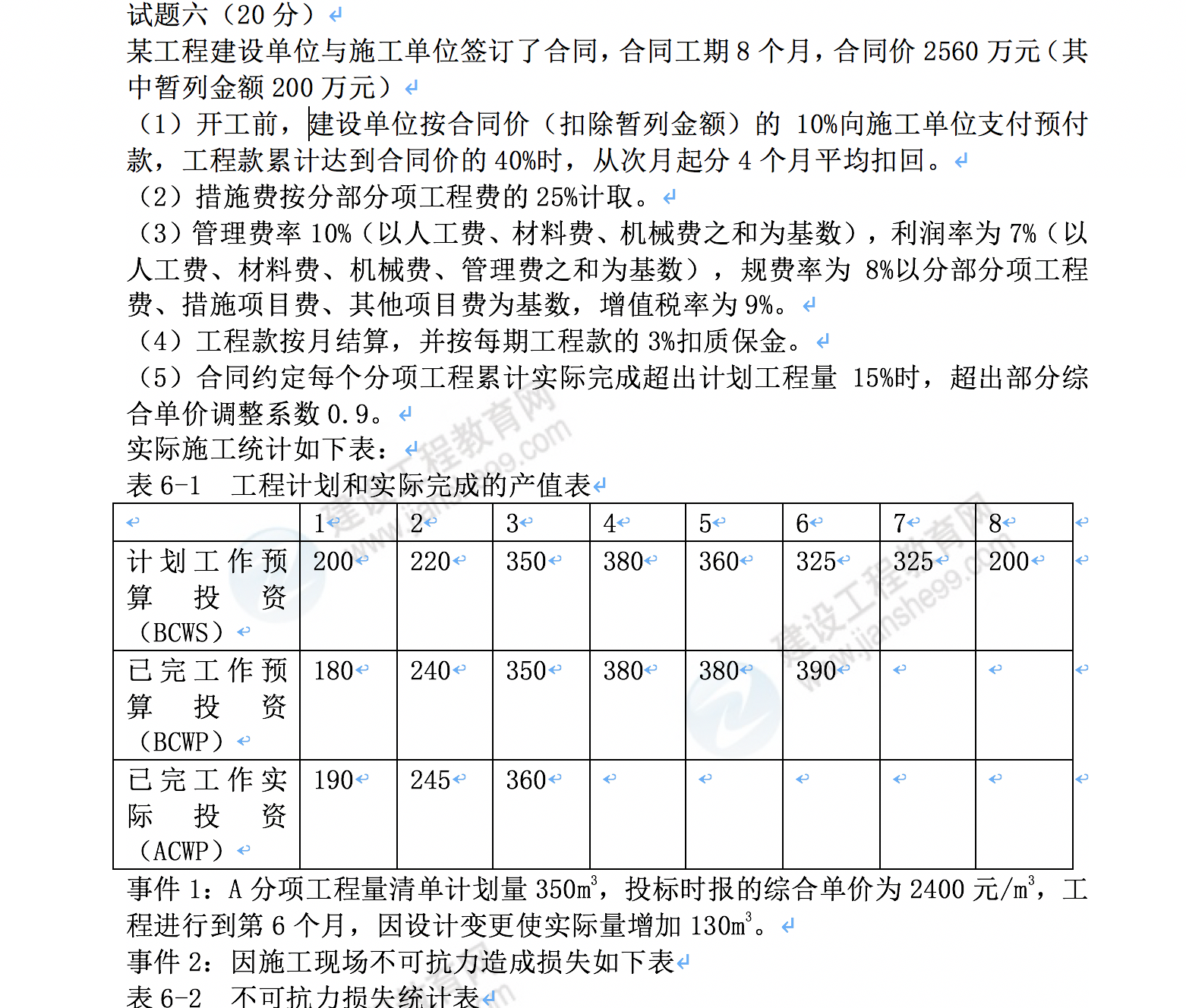 �豸����ʦ���� ģ�⿼�Դ��ⱨ�������ͼ