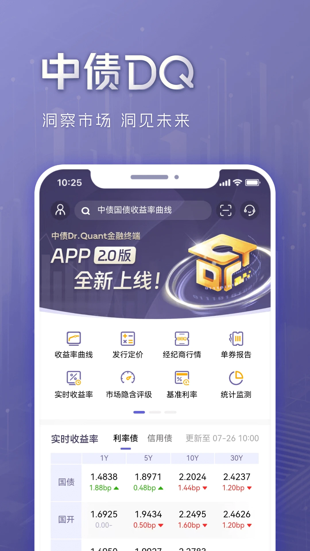 ��ծDQ2.15.0 ծȯ�����ն�
