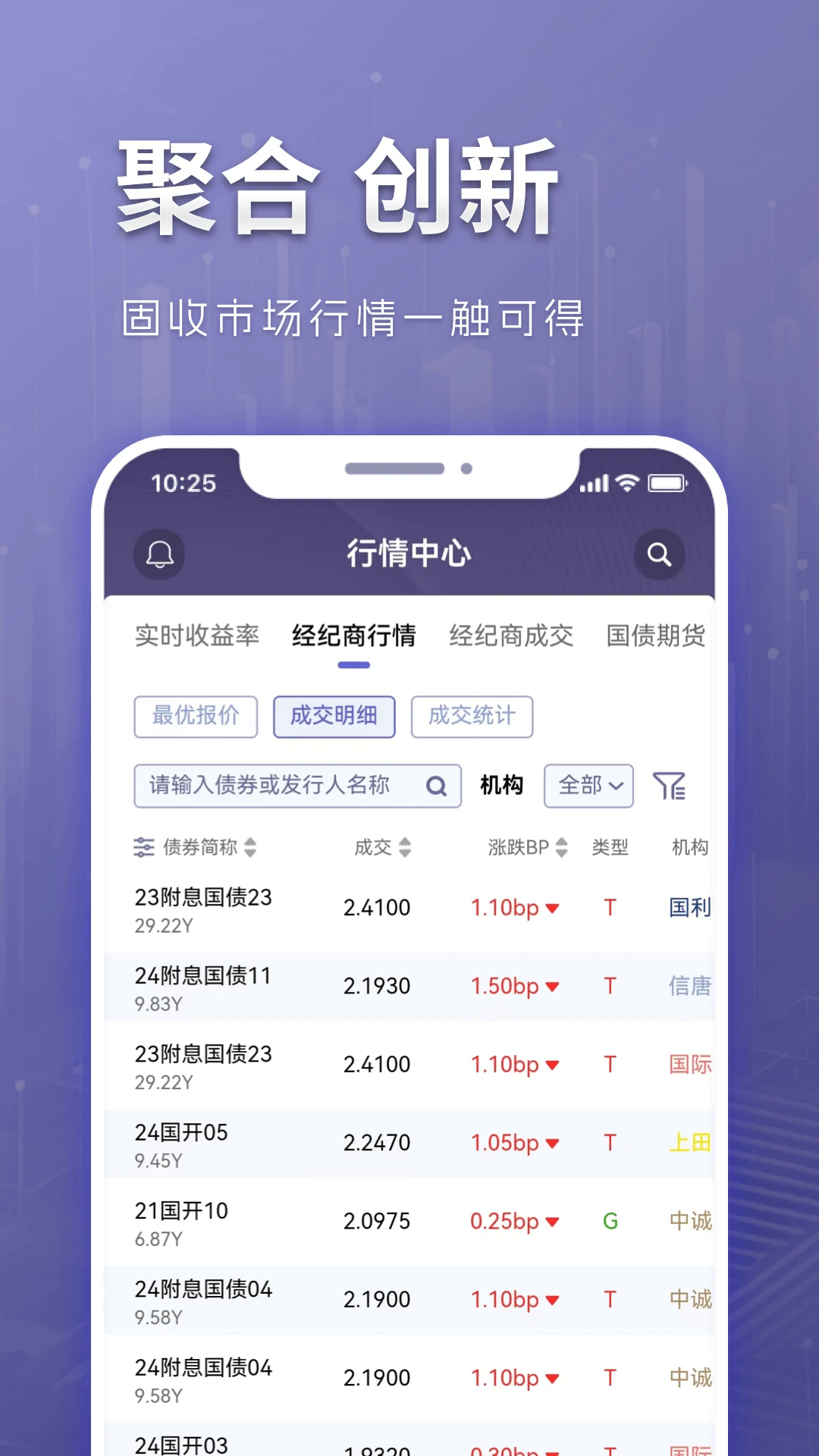 ��ծDQ2.15.0 ծȯ�����ն�