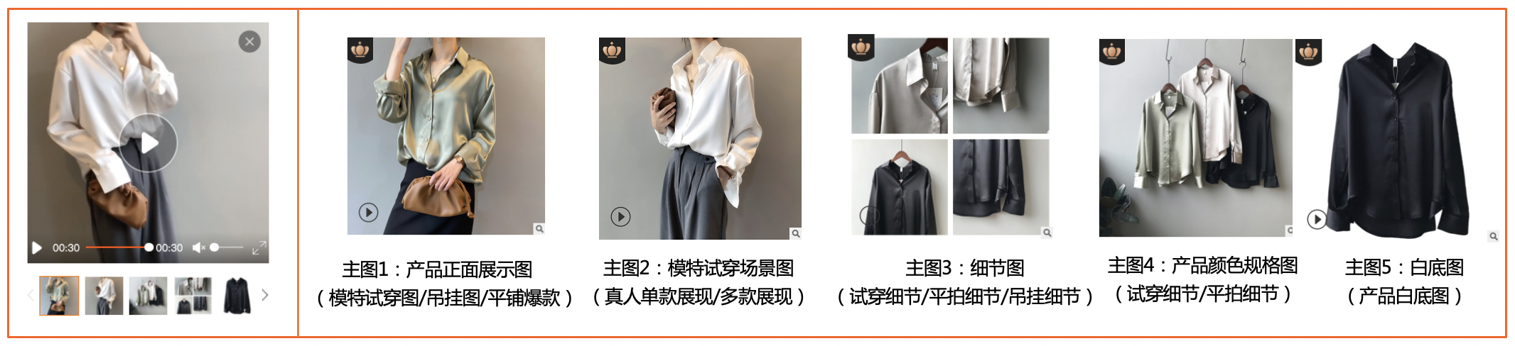 Rootless Store �޸�����ѡƷ�ϼܱ�����ͼ�Ż�����
