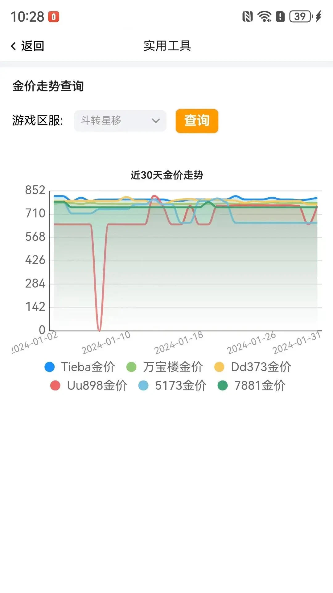 �������1.9.3 �������