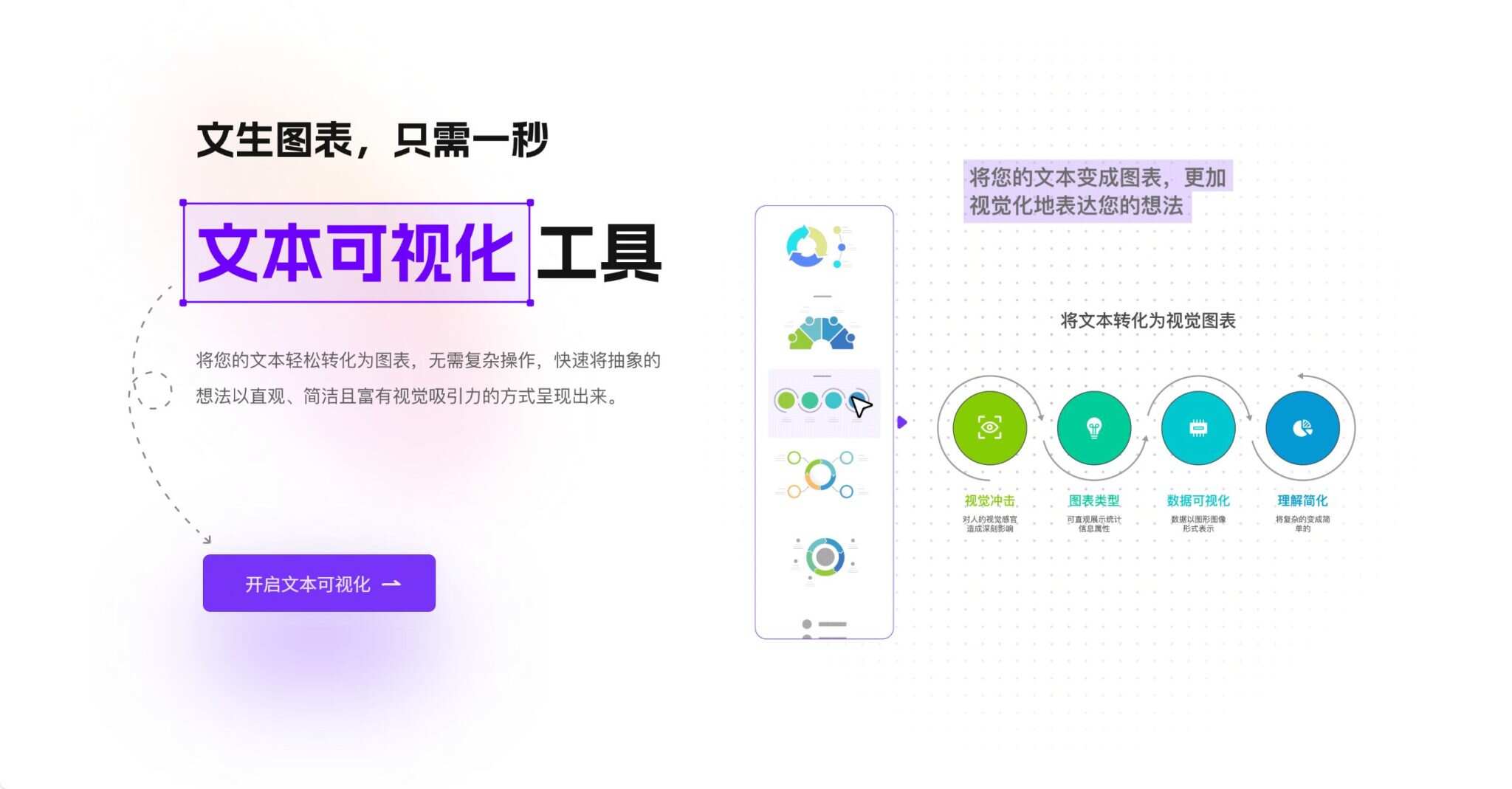 ������AI�����ճ�ʹ�ó��� �칫����ʵ����ͼ
