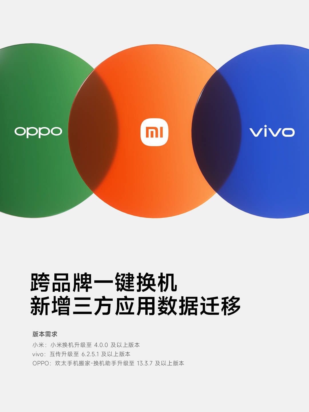换机文件互传 跨品牌手机一键迁移实操配图