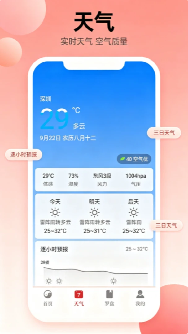 �������������1.0.0 ϰ�ߴ�����