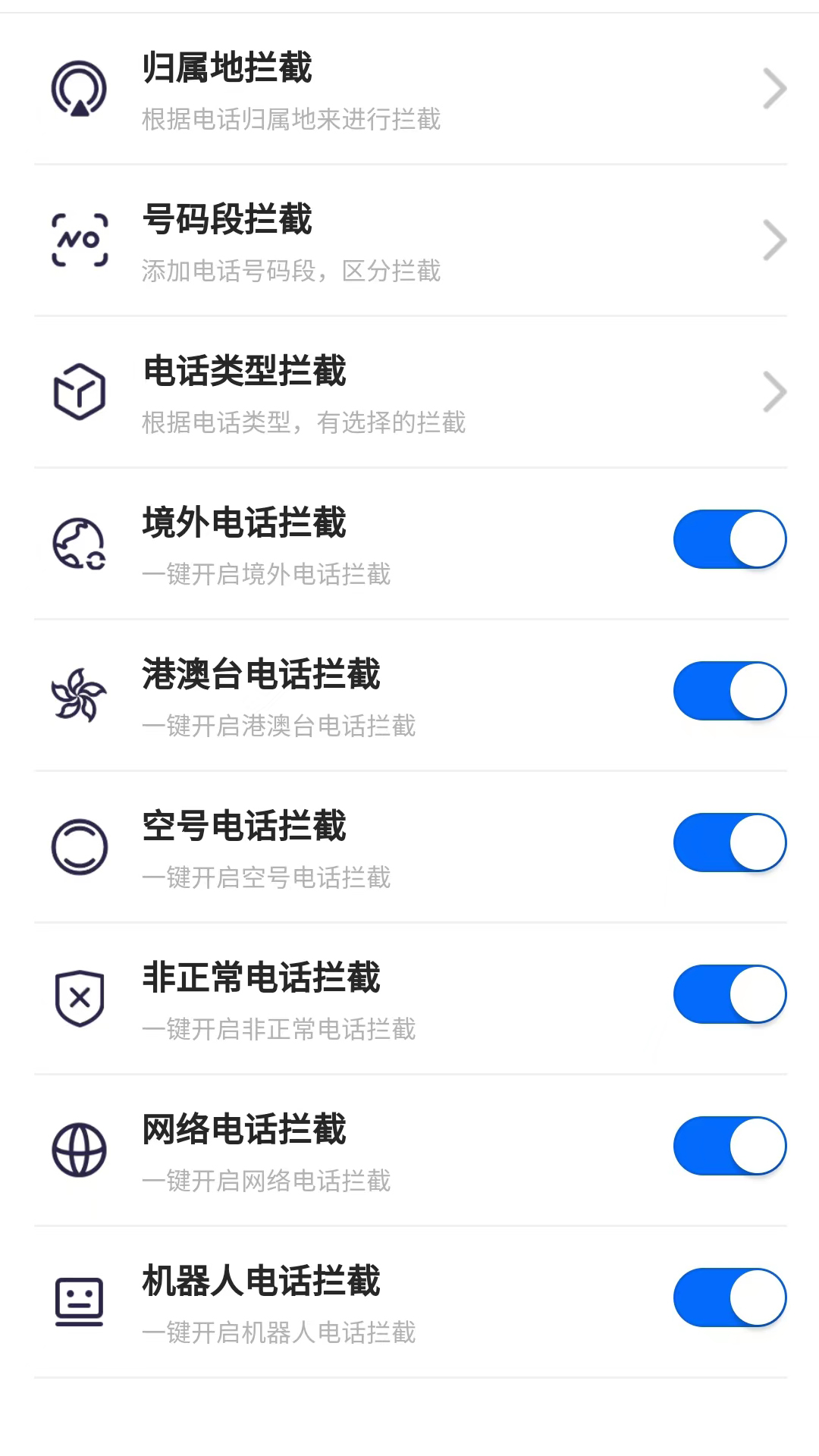 ���������ɧ�ŵ绰ʵ��Ч�������÷���ȫ������ͼ