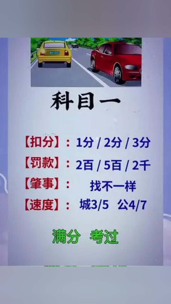 驾考在线刷题技巧全攻略 科目一科目四备考经验配图