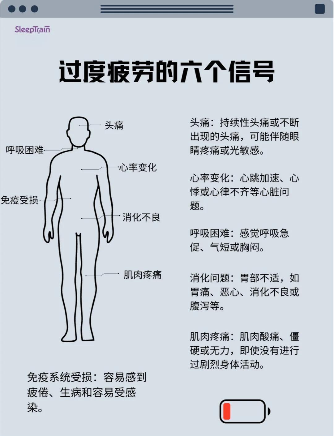 �Һý��� ����ƣ�� �����ź� �����ͼ