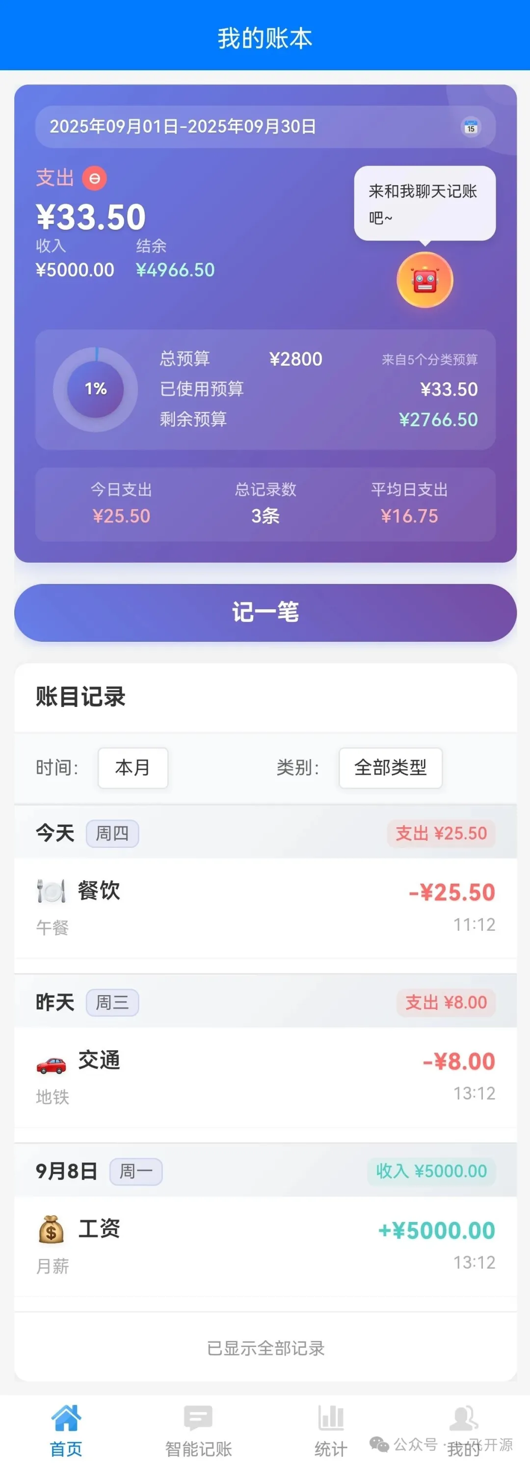 ��Դ�������������ͼ ��Դ������ʵʹ���������