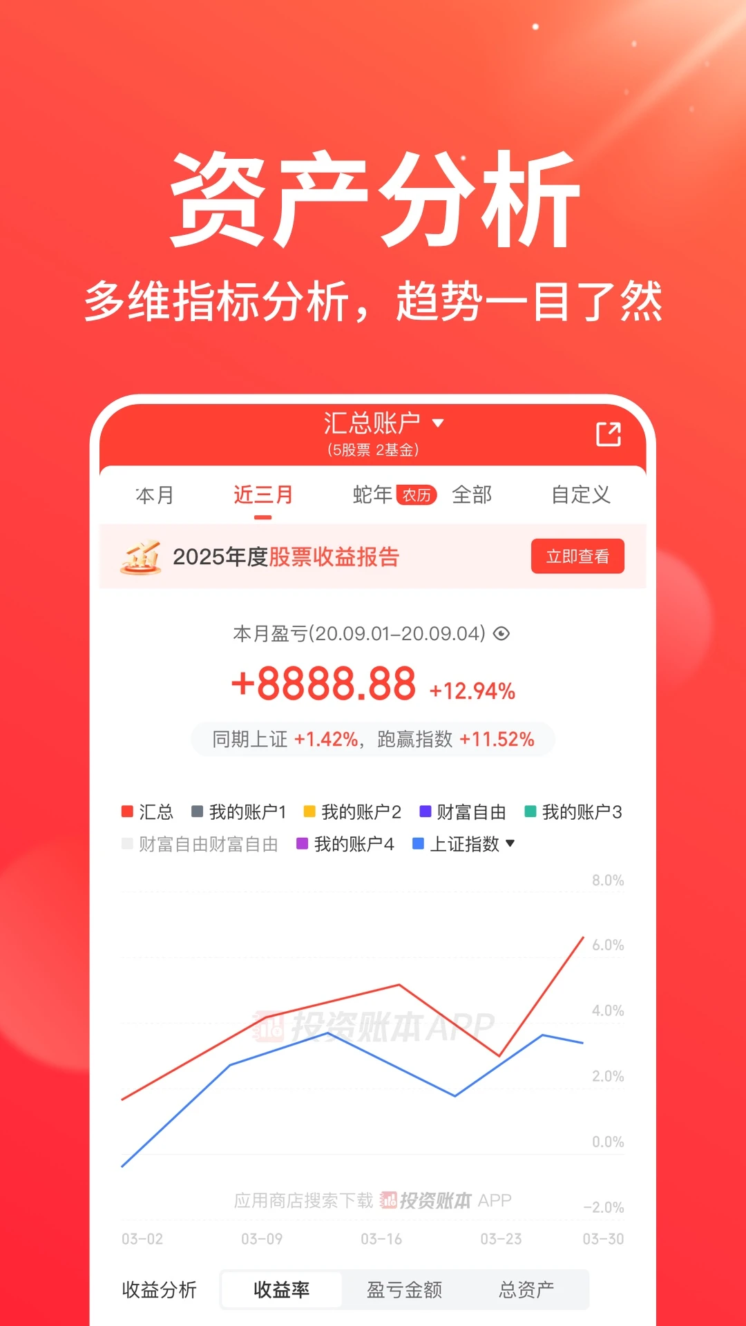 ͬ��˳Ͷ���˱�5.4.0 Ͷ�ʼ���