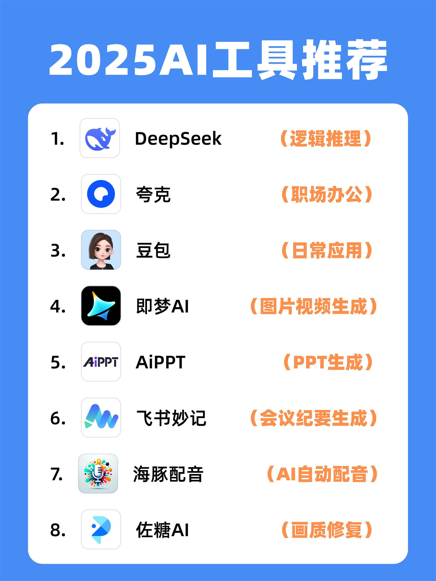 AI Agent助手 2025年热门工具实测对比与选购指南配图