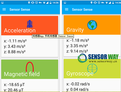 Pocket Sense ������ App ���ݽ��� ʹ�ý�ͼ