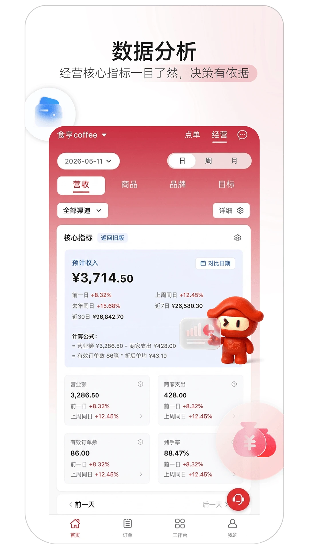 ʳ���ǻ��ŵ�1.49.3 �ŵ����