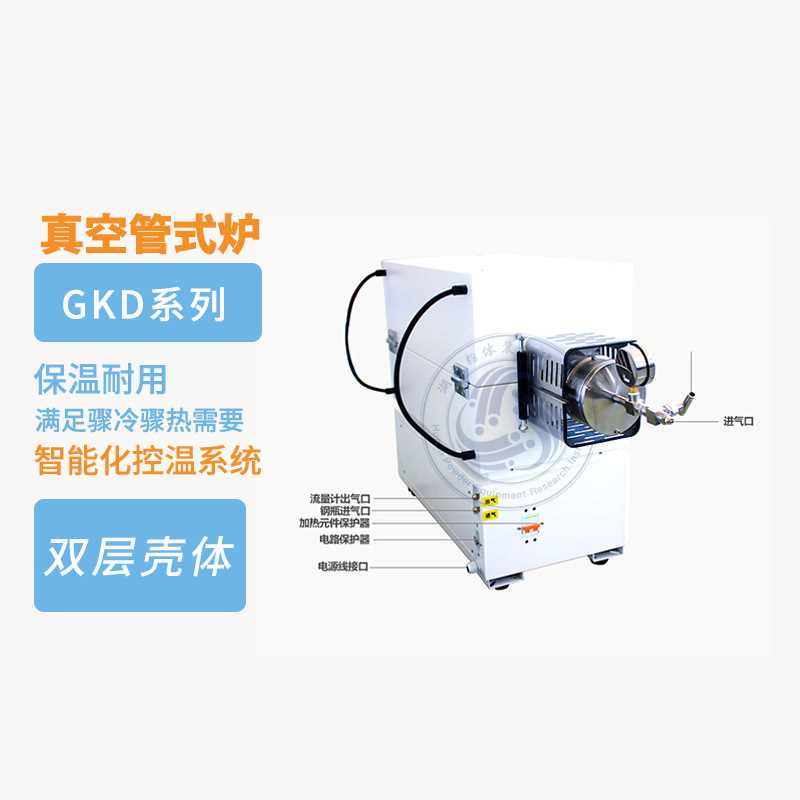 GKD-XAѡ�Ͷ��� ��ͬ�����ֳ���װ����