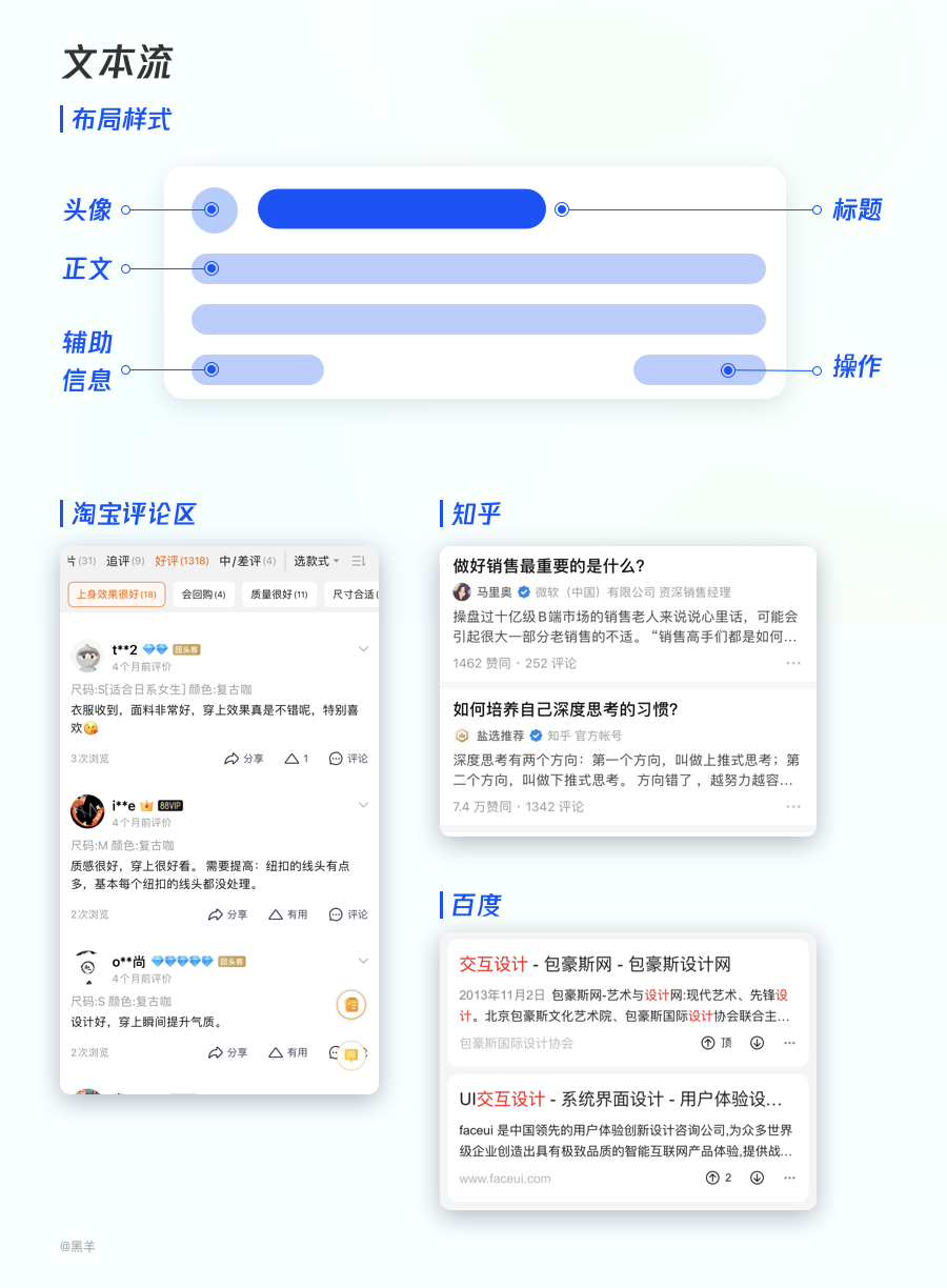 FeedFlow稍后读列表与文章阅读界面 展示标题筛选和全文模式