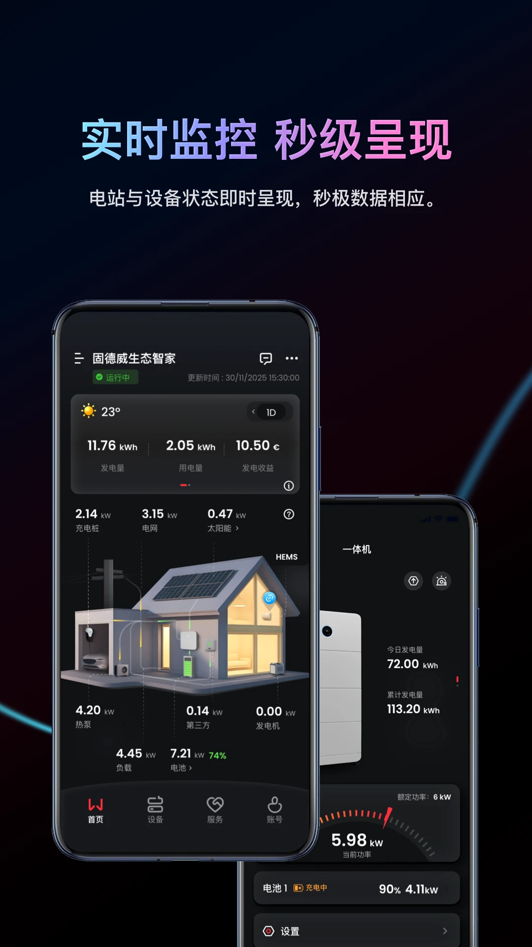 С���ƴ�+(GoodWe SEMS Plus)2.13.0 �����վ���