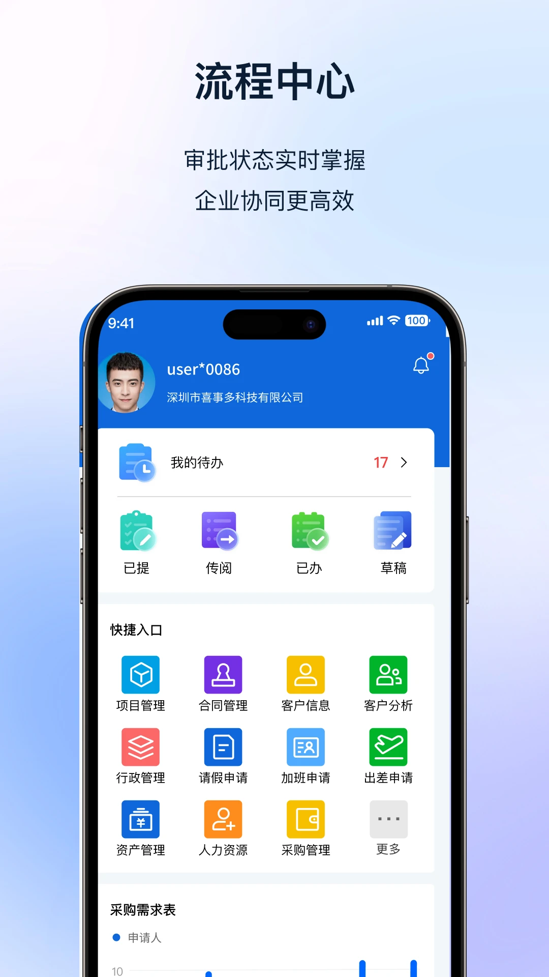 ������1.3.4