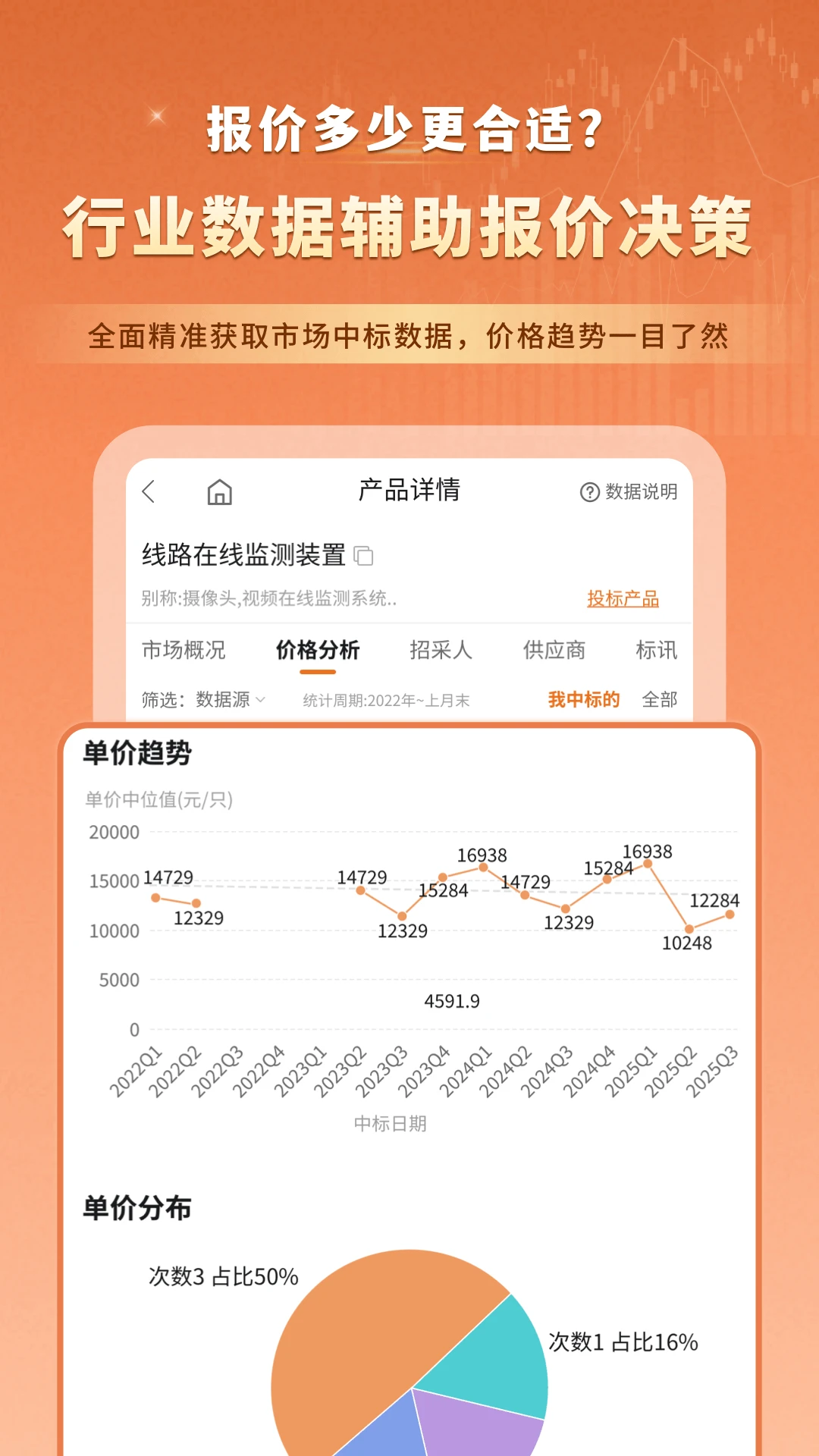�����в�5.4.2 ��Ͷ������