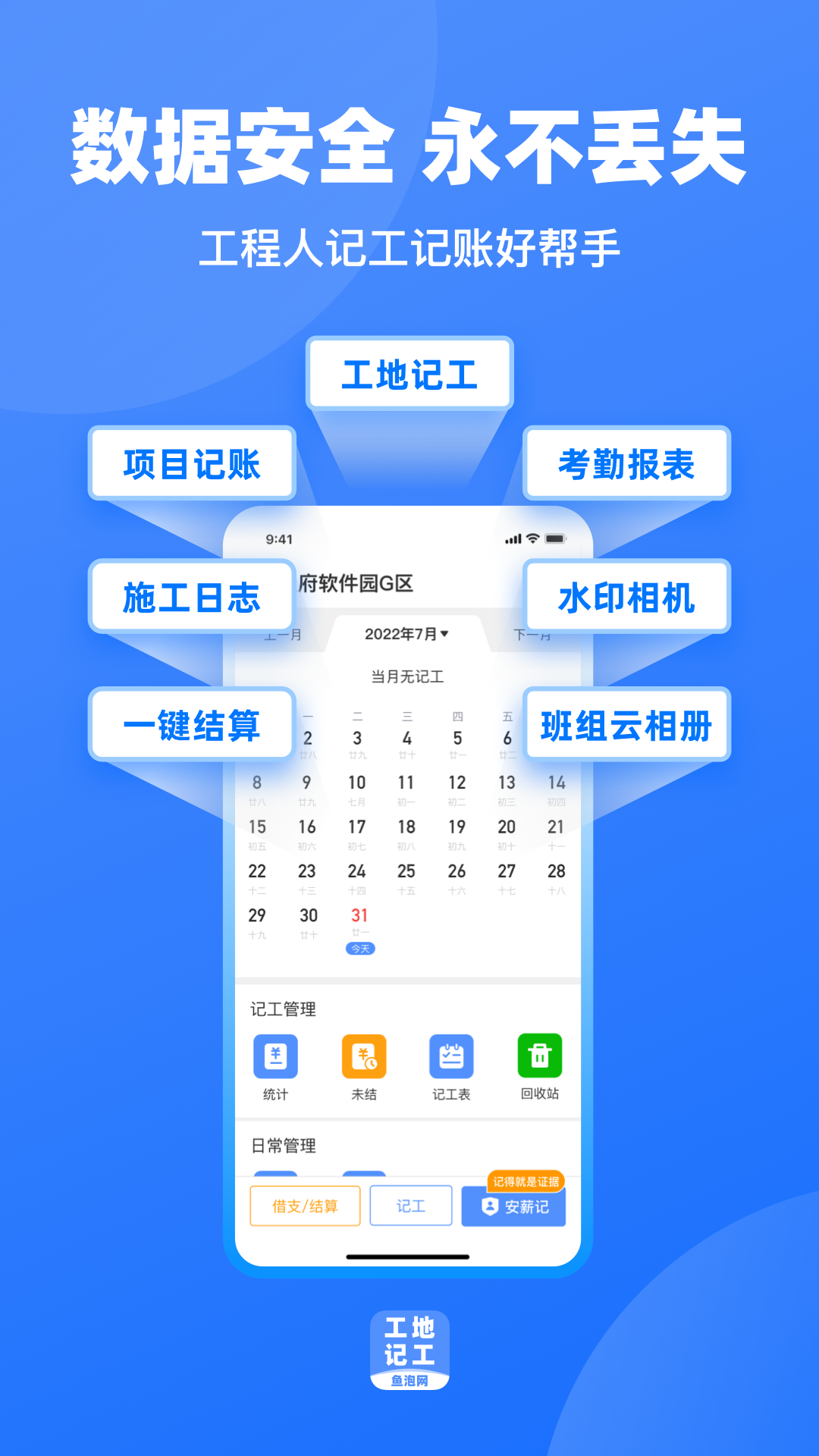 ���ؼǿ��ڼǹ�����Ŀ��������ֻ���ͼ