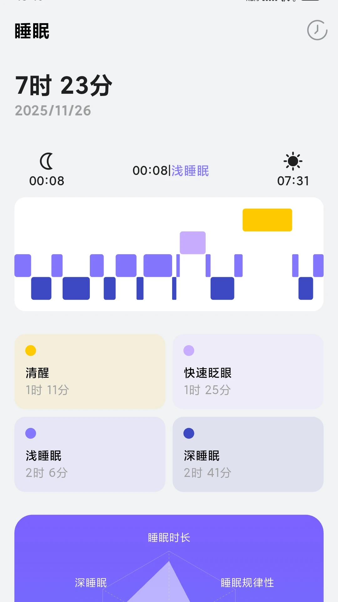 iWellRing1.1.22 ���ܽ������