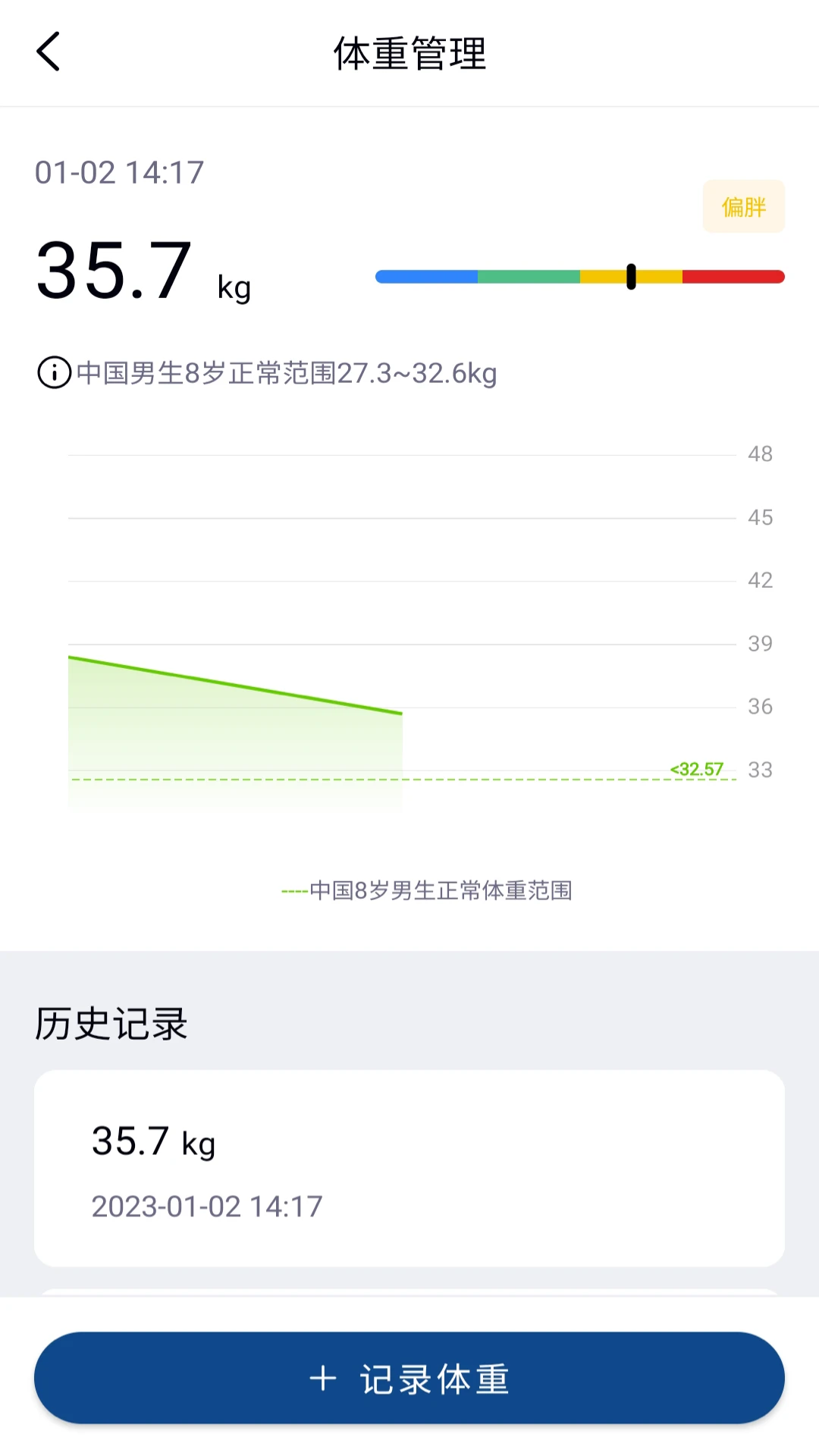 ����2.0 ���ܽ�������