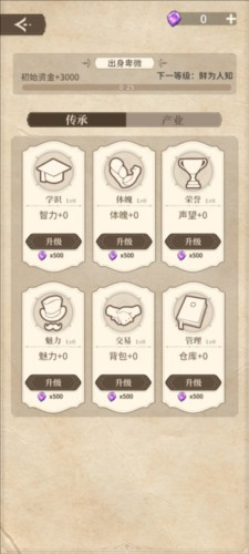 ���������ó�����°�