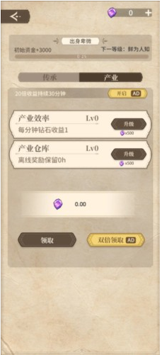 ���������ó�����°�