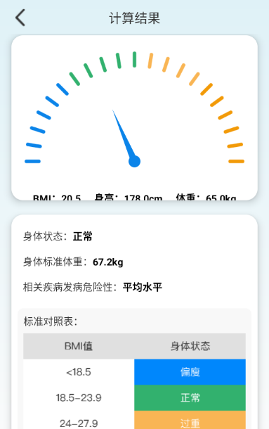 ������ȫ�������°�����