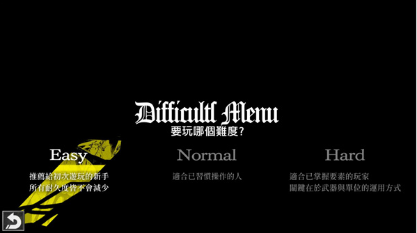 ������ʿ�ź�����