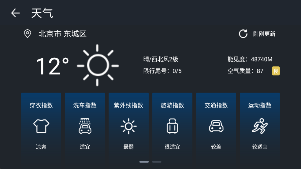 SAICLink���°汾����