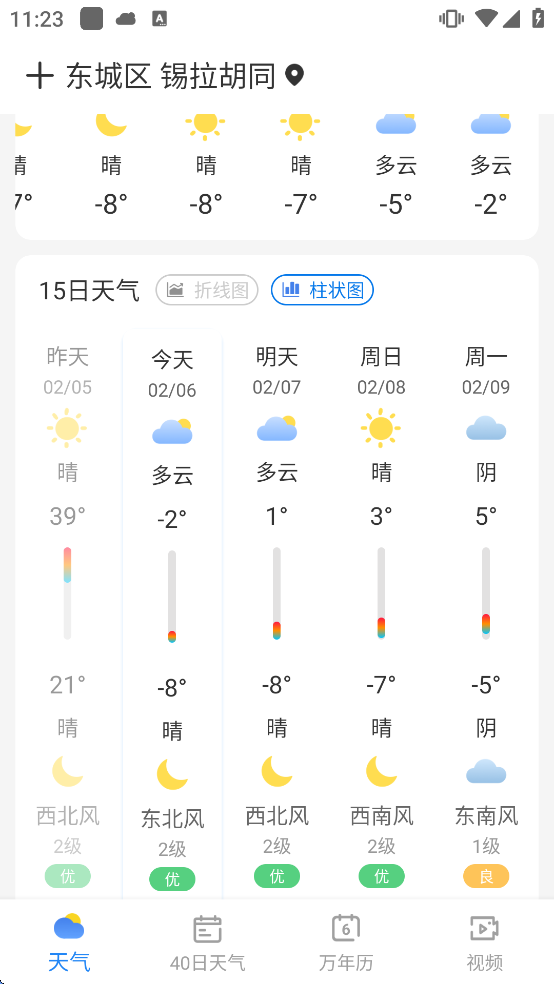 ����������������