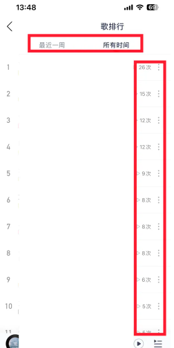 ��������ô��һ�׸��������˶��ٱ� �����ƿ�һ�׸��������˱�������