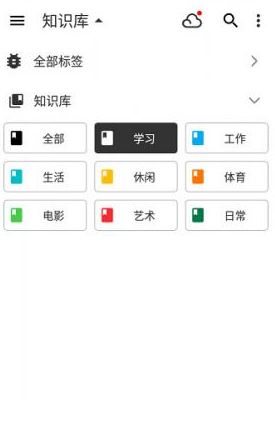 ֪ʶ���������°�